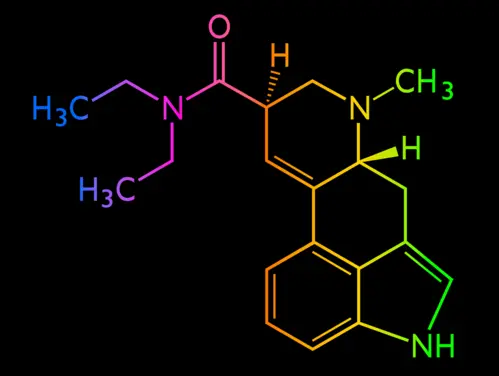 Drug Chemistry