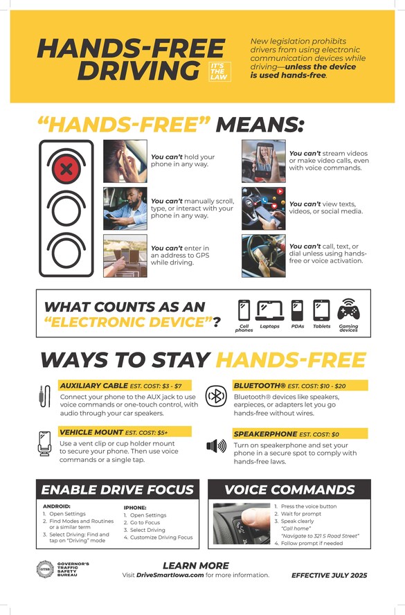 GTSB_Hands-Free Poster