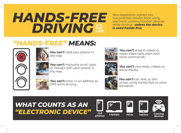 GTSB_Hands-Free Handout