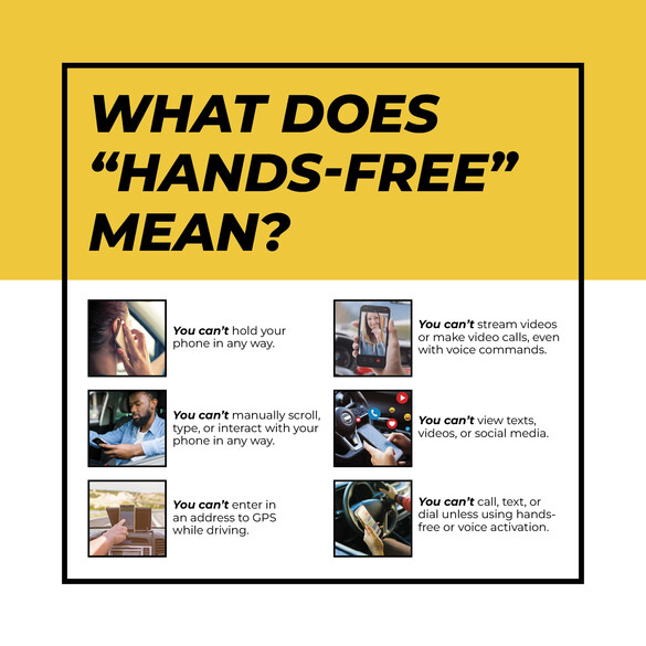 GTSB_Hands-Free Definition
