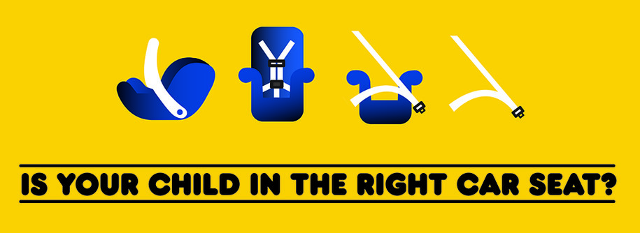 Child in Right Car Seat